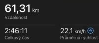 rom_bike_km.jpg