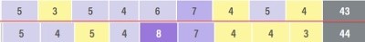 corrotech_score.jpg